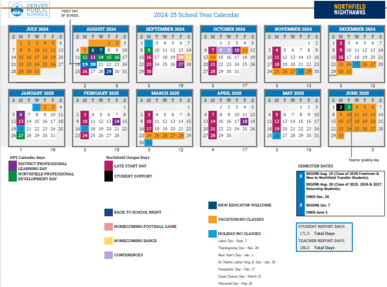 Northfield High School » Bell Schedule & Calendars