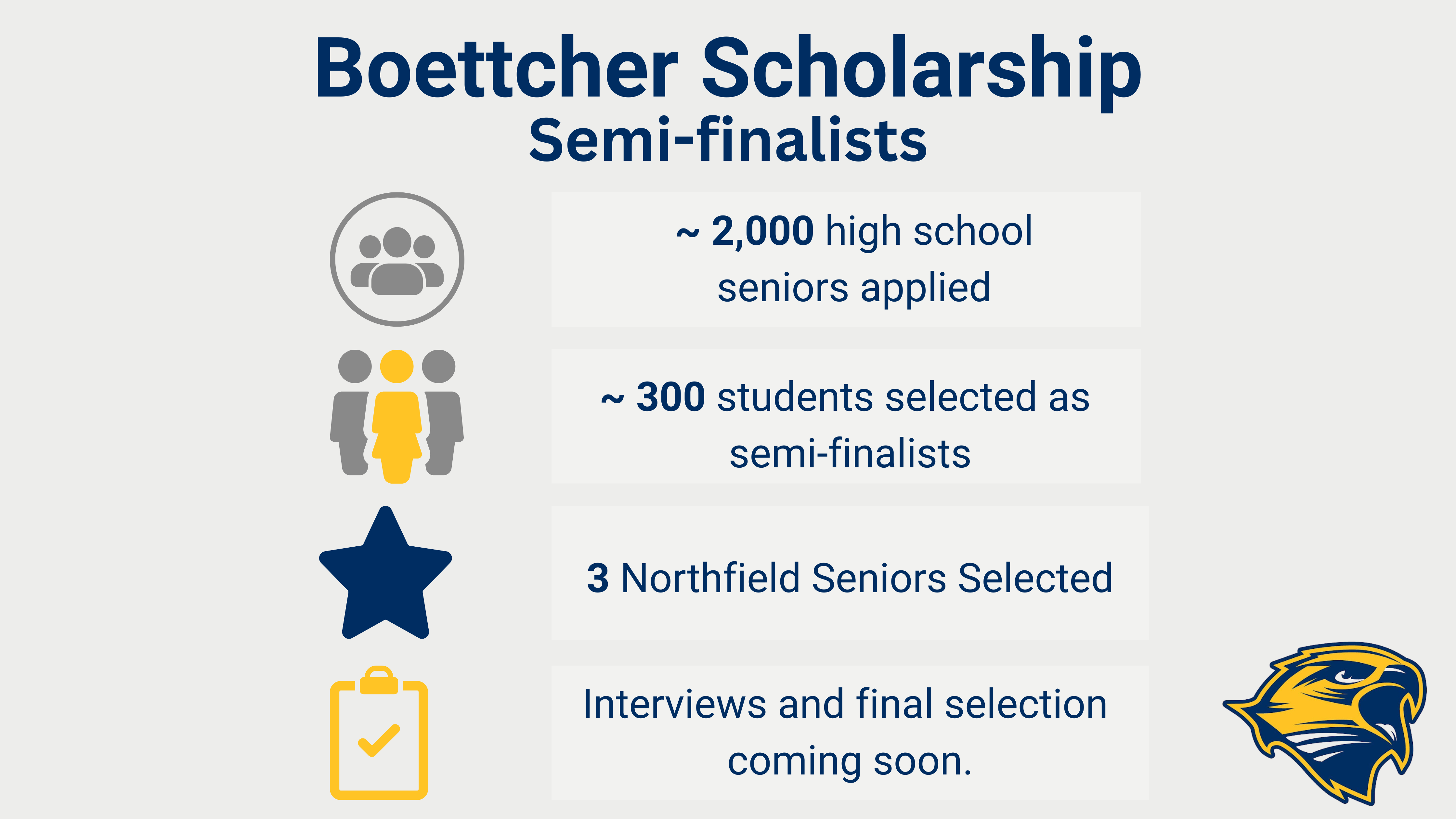 Boettcher Scholarship Semi Finalists; ~2,000 high school seniors applied; ~300 students selected as semi-finalists; 3 Northfield Seniors selected; Only 50 will be named Boettcher Scholars